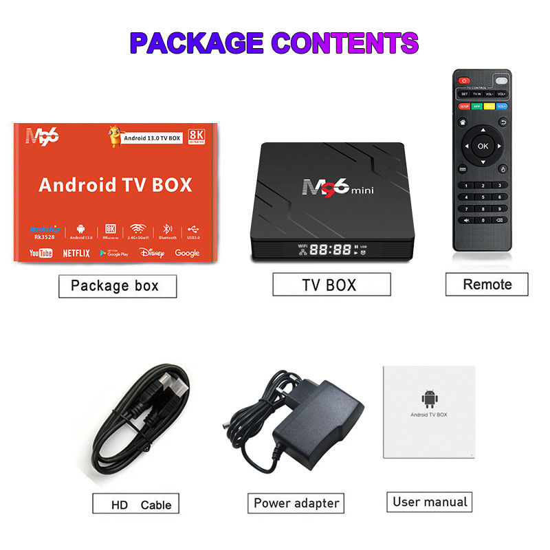 10-битный смарт M96 Mini TV Box с H.265 4K 75fps Видео декодер 4GB DDR4 RAM