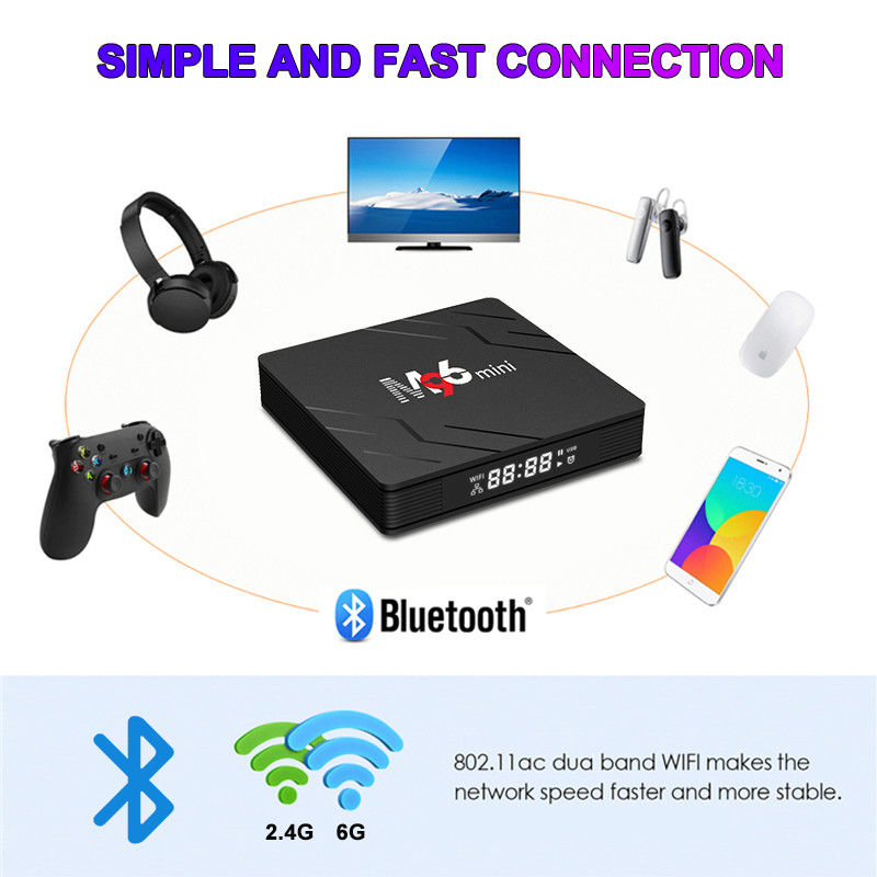 4 ГБ DDR4 RAM 10 бит Smart TV Box M96 Mini с видеодекодером H.265 4K 75fps