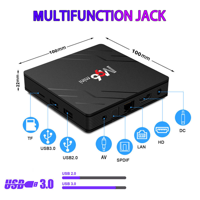 ТВ-приставка 5G BT5.0WIFI6 Android 13.0 M96 Mini 4 ГБ DDR4 RAM 2,4G