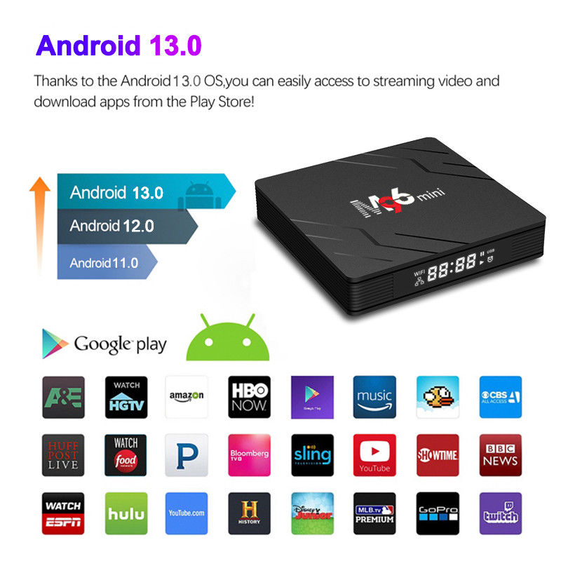 10-битный смарт M96 Mini TV Box с H.265 4K 75fps Видео декодер 4GB DDR4 RAM