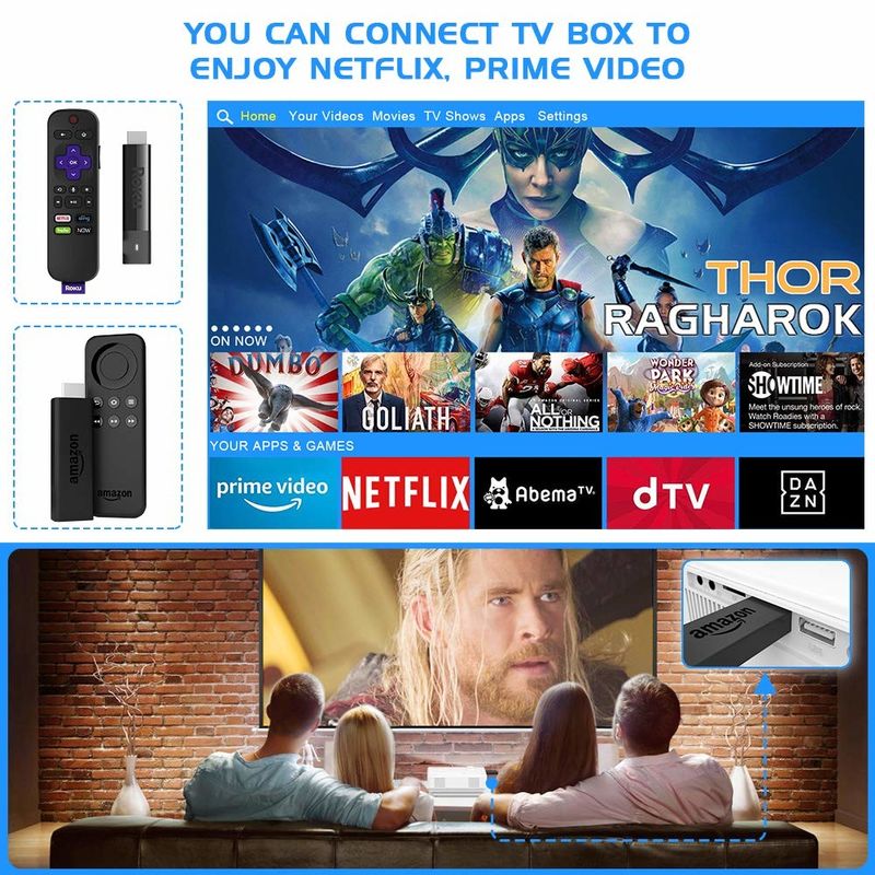 Передняя проекция 1024*600P Новый продукт Электрический фокус LED+LCD HDMI Smart Projector