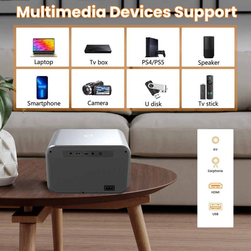 Внешний электрический фокус LED+LCD HDMI проектор Android 9.0 HDMI IN, Bluetooth